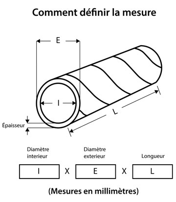 conact_fr